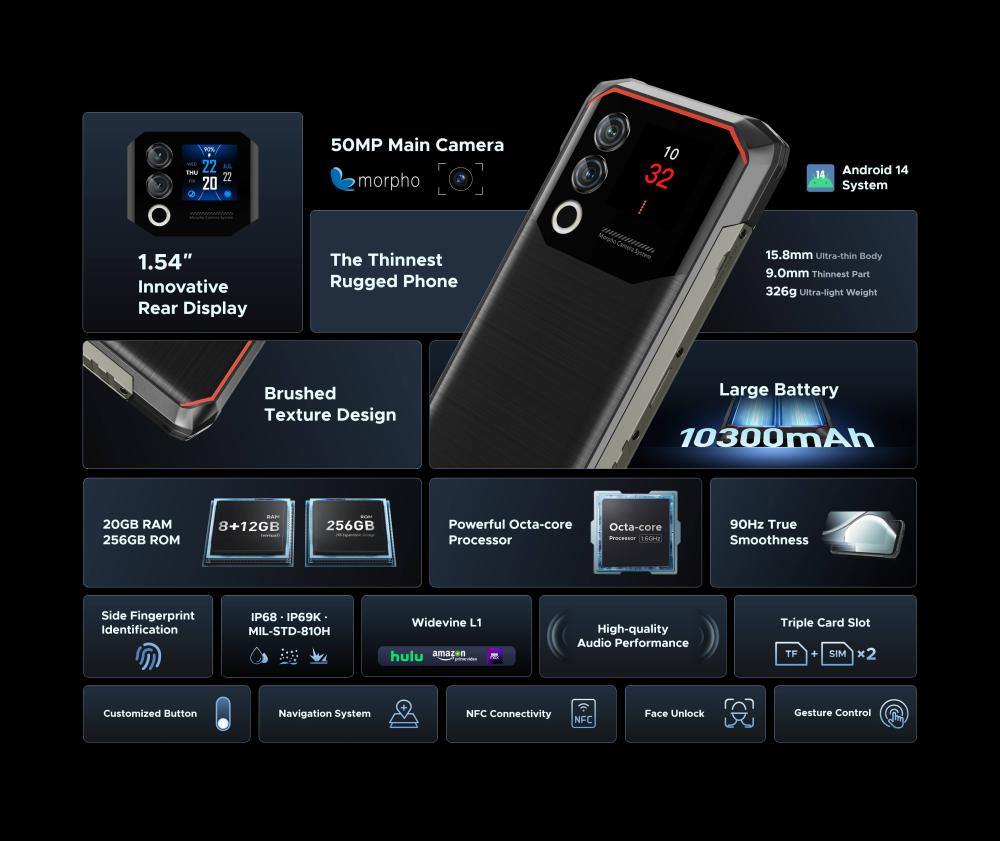 Doogee Blade 10 Max Rugged Phone Price in Nigeria